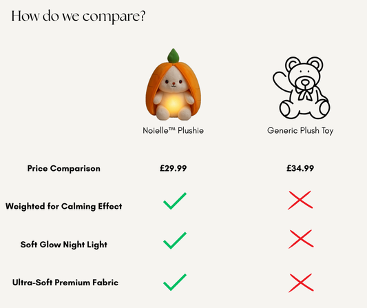 Weighted Nightlight Bunny- 30% OFF + FREE Shipping
